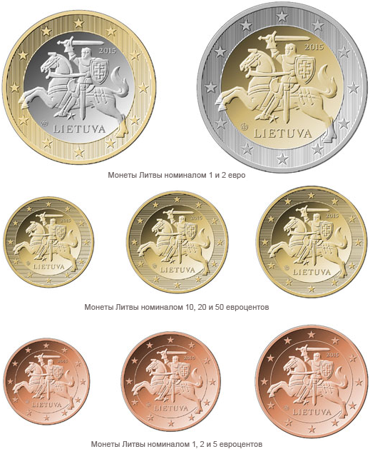 Евро будет официальной денежной единицей Литвы
