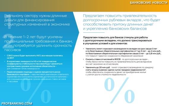 Банк России разместил доклад по новациям относительно взносов банков в фонд страхования вкладов